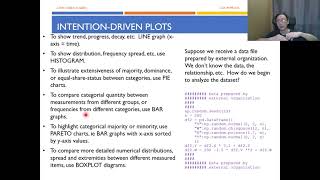Python Programming - Data Visualization T07 - Seaborn (Part 3/4)