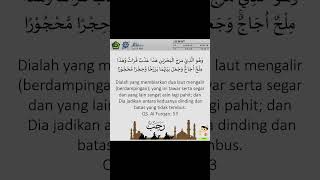 Bukti kekuasaan Allah sudah ada dalam Al Qur'an sesuai sains dibuktikan oleh alam semesta \u0026 ilmuwan