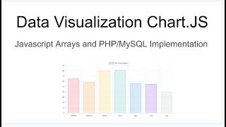 Chart.JS with Javascript & PHP MySQL