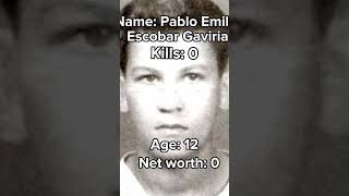 Pablo Escobar Net Worth