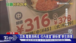 日本砸5.5兆日幣搶救無效! 專家:日圓會續探底 【財經新聞精選】