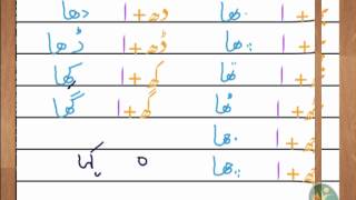 Introduction of heavy sounds (بھاری آوازوں  کا تعارف ) Part 6