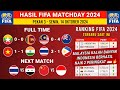 Hasil FIFA Matchday: Malaysia vs Selandia Baru - Ranking FIFA Terbaru 2024