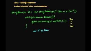 35 Java StringTokenizer 2 (in Arabic)