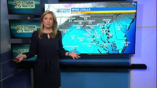 Weather forecast midday 22715