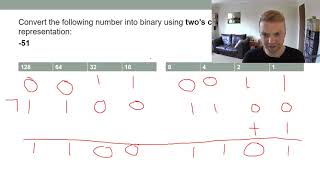 twos complement binary higher computing