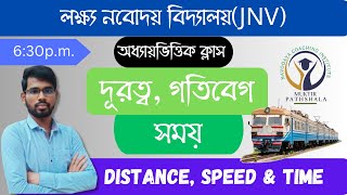 দূরত্ব,গতিবেগ ও সময় | Distance,Speed \u0026 Time |Part-1 |#navodayaexam2024