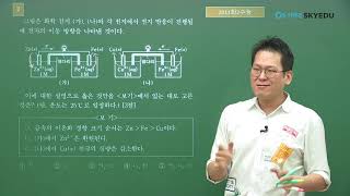 2020년 11월 수능 화학2 해설강의(1번-10번)