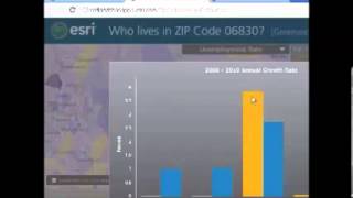 Using the Esri Zip Code Neighborhood Mapping and Analysis Tool in Education