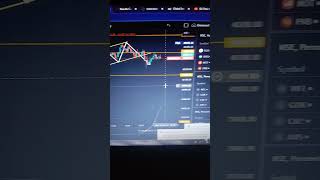 18 October bank nifty option trading 🎯🎯 Chart pridiction 😀#profit #shorts .