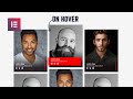 Cool team member area with nice hover effect | elementor tips and tricks