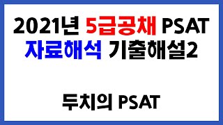 2021년 5급공채 PSAT 자료해석 기출해설2