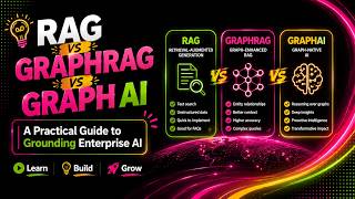 RAG vs GraphRAG vs GraphAI - A Practical Guide to Grounding Enterprise AI