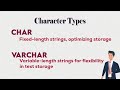 Master SQL Data Types: A Quick Guide to Numeric, Character, Date & Time Types