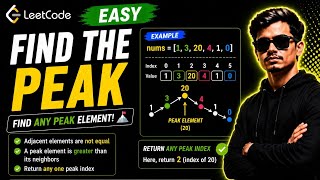 Find All Peak Elements in an Array! | LeetCode 2951#leetcode #cpp #coding #dsa