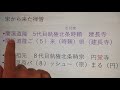 【日本史b】鎌倉時代をマスターする動画【共通テスト対策】【センター】