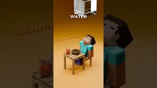 Chill Steve Vs Realistic Fluid Simulations