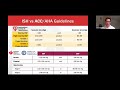 2020 ish guidelines comparison to 2017 aha acc guidelines