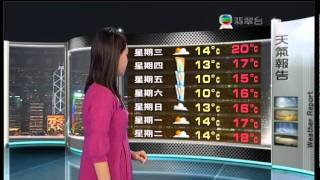 2010年12月28日-鄭萃雯 天氣報告(1858)