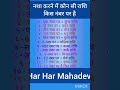 नसा करने में कौन सी राशि किस नंबर पर है zodiacsigns astologer astrohelper trending rashifal