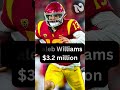 Highest Paid NIL Athletes !!! | College athletes getting paid. | Constant Sports | #shorts