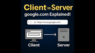 What Happens When You Type google.com? | Client vs Server Explained