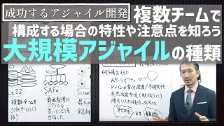 大規模アジャイル開発の手法と特性を知ろう【成功する アジャイル 開発#9】 スクラム agile software development ソフトウェア