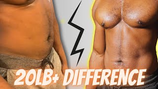 Getting shredded in 2 months | Diet and Workout Breakdown