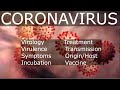 Coronavirus Disease 2019 (COVID-19)