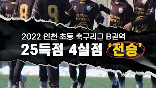 2022 인천 초등 축구리그 B권역 4R, 5R, 6R골 장면｜계양구 유소년 축구클럽