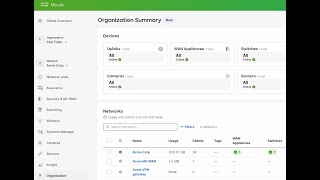 Meraki Dashboard Overview May 2025