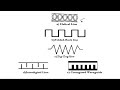 slow wave structures microwave engineering lec 103