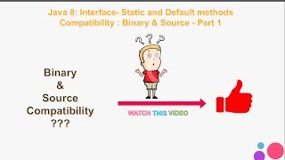 Java 8: Interface- Static and Default methods - Compatibility : Binary & Source - Part 1