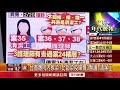 張雅琴挑戰新聞》台首爆「院內感染」？　北部染疫婦傳3醫護1清潔工