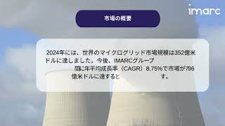 マイクログリッドの市場規模、シェア、動向レポート 2025-2033