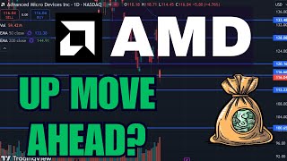 AMD Stock (Advanced Micro Devices stock) AMD STOCK PREDICTIONS AMD STOCK Analysis AMD stock news