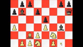 The Psychology of Chess: Intimidate your Opponent and WIN!!