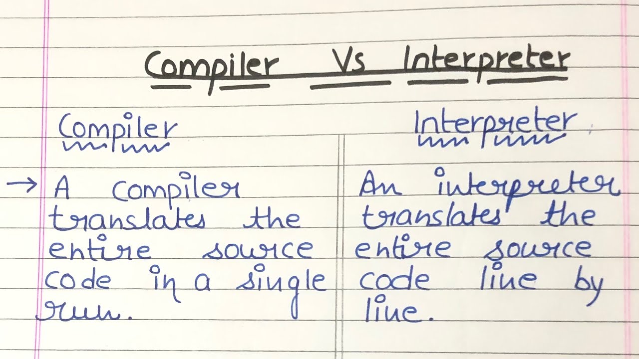 Difference Between Interpreter And Compiler Doodlende Difference Between Interpreter And Compiler Doodlende