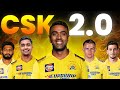 Chennai Super Kings IPL 2025 Auction & Team Analysis: Can They Win Again? | CSK Full Breakdown