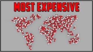 Most Expensive Drugs in the World