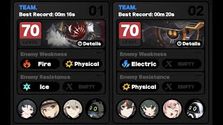 World Record? 36s Shiyu Defense 17 Speedrun - M6 Jane x M6 Zhu Yuan - Zenless Zone Zero