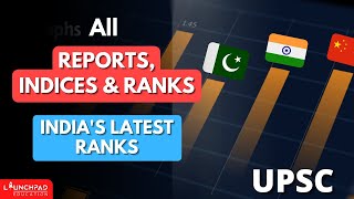 All Reports & Indices For UPSC 2020 | Prelims | Current Affairs | India's Ranks in Different Index