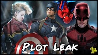Avengers Infinity War ENTIRE Plot Leak & Breakdown