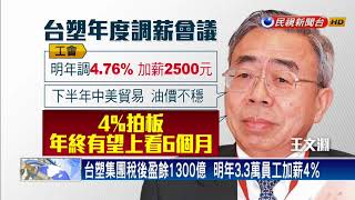 台塑集團好大方 明年3.3萬員工加薪4％－民視新聞