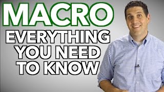 Macroeconomics- Everything You Need to Know