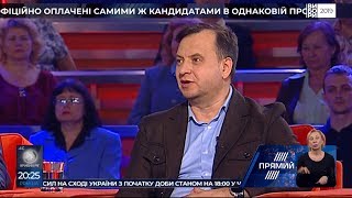 Ролик Зеленського можна оцінити в 10 тисяч доларів - Уколов