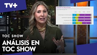 65% de los CHILENOS cree que estamos PEOR que hace 25 años