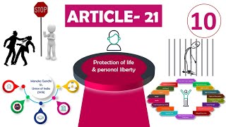 article 21 of indian constitution in english|Protection of life \u0026 personal liberty|fundamental right