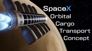 SpaceX Orbital Cargo Transporter concept