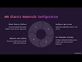 Master Node.js Deployment on AWS in 60 Seconds! 💥 (No BS Tutorial) #nodejs #aws #trending #coding